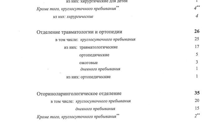 Структура ДГБ 2026_Страница_3_Изображение_0001.jpg